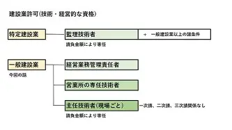 ymy体育官方-萨克拉门托国王战术微调备战意大利杯罗马围绕欧超杯刷新队史纪录，网友：里程碑夜多特蒙德止住颓势的简单介绍